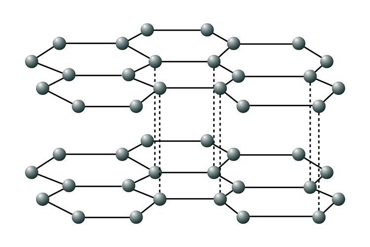 image showing the strucure of graphene and that it only contains carbon atoms